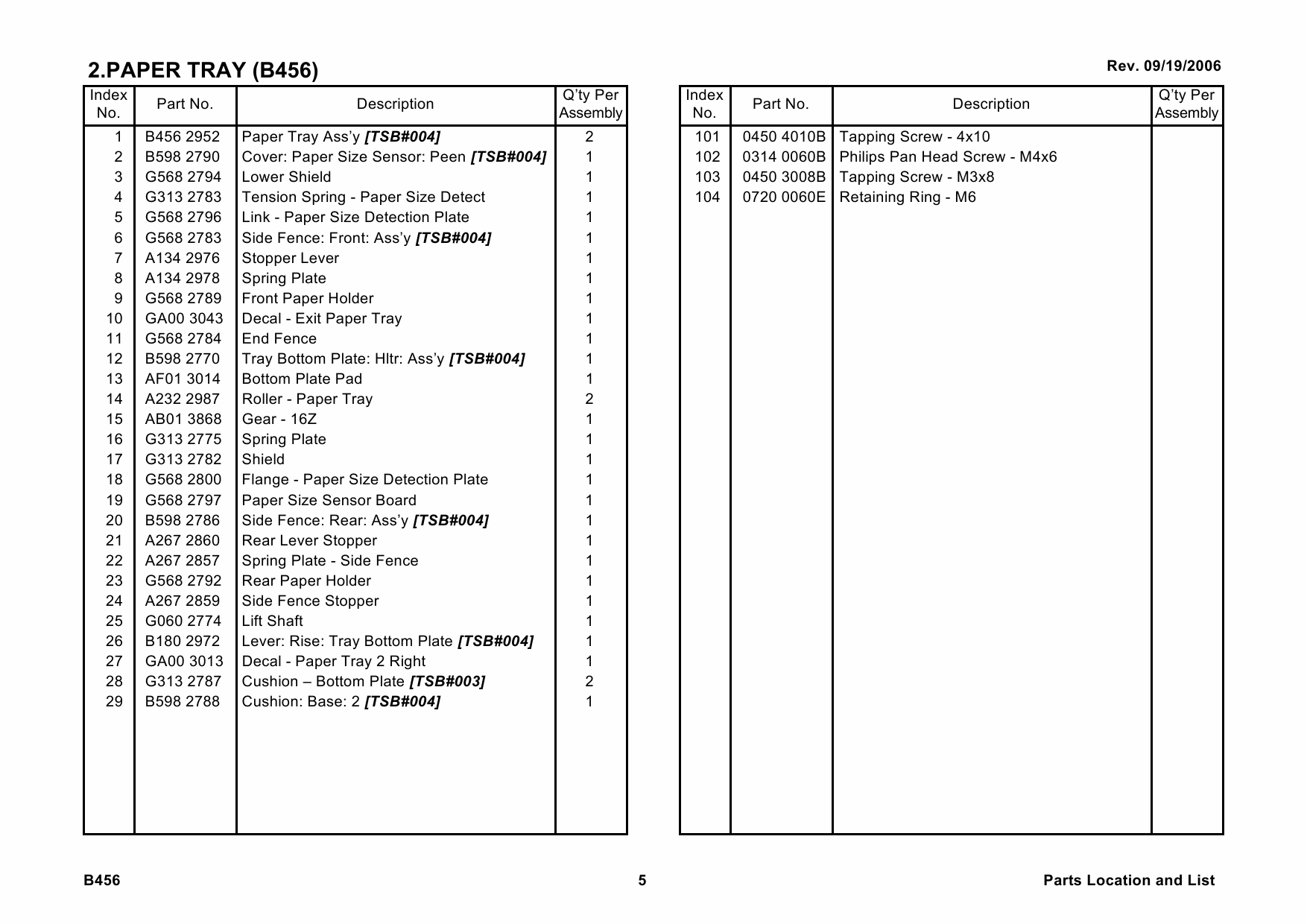 RICOH Options B456 PAPER-TRAY-UNIT-PS510 Parts Catalog PDF download-2